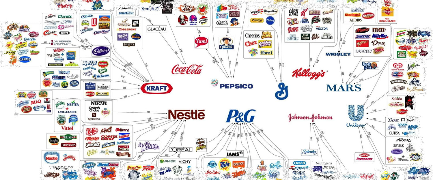 10 Best American Snack Brands Loved Around the World - Guide To Brands
